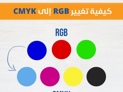 كيفية تغيير RGB إلى CMYK